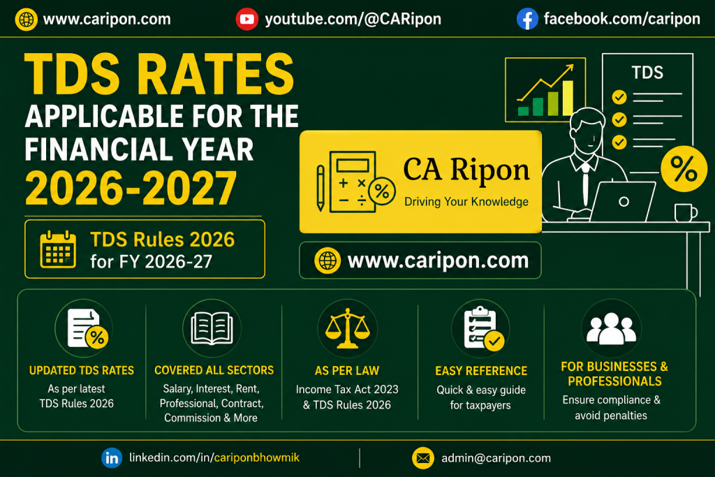 Tax Deduction Rate for FY 2026-2027 in Bangladesh